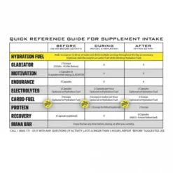 Ryno Power Ryno Power - Hydration Fuel - Fruit Punch - 2lb -Bicycle Equipment Store ryno power hydration fuel fruit punch 2lb p25659 264301 medium